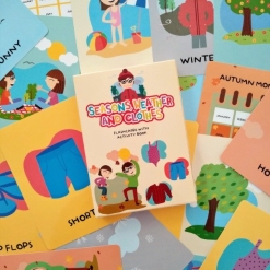 SEASONS WEATHER AND CLOTHES